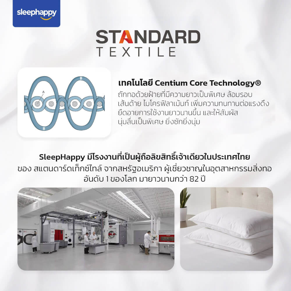 หมอนหนุน SLEEPHAPPY MICROFIBER PILLOW XTRALONG 